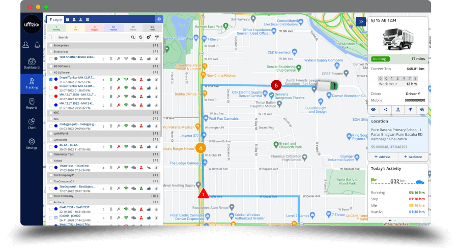 Fleet Management