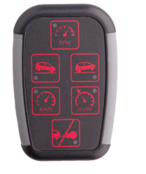 Ruptela Eco-Drive Panel